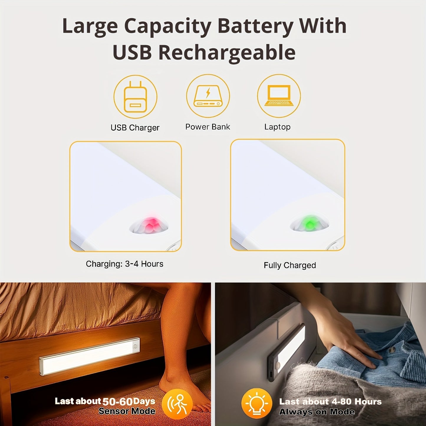 Motion Sensor Magnetic Cabinet Light USB Rechargeable Kitchen Night Lights Under Counter Closet Lighting Wireless Magnetic Battery Powered Operated Light